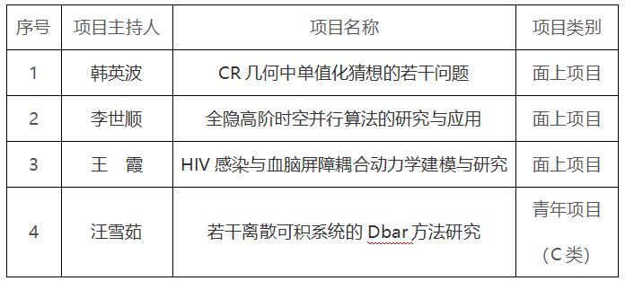 hg皇冠官网
